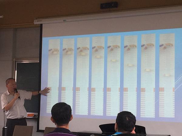 20170511科學閱讀研習in中港高中51 20170511科學閱讀研習in中港高中51