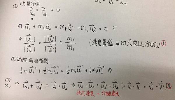 一維彈性碰撞公式推導-質心2 一維彈性碰撞公式推導-質心2