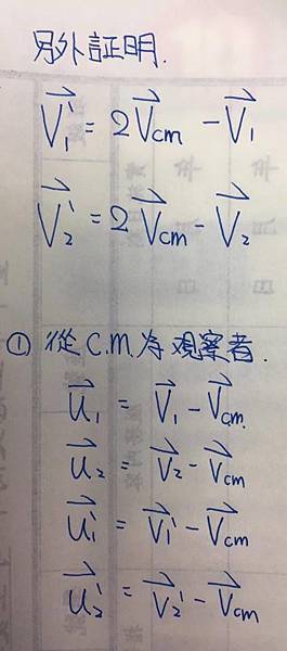 一維彈性碰撞公式導證-質心7 一維彈性碰撞公式導證-質心7
