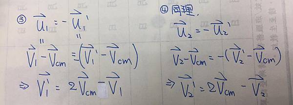 一維彈性碰撞公式導證-質心9 一維彈性碰撞公式導證-質心9
