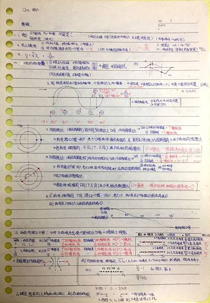 物理筆記13 物理筆記13