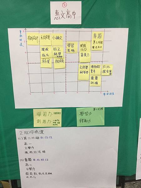 20171018校定必修研習14