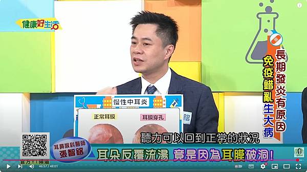 健康好生活 20240723 「長期發炎」有原因!「免疫錯亂」生大病!.JPG 健康好生活 20240723 「長期發炎」有原因!「免疫錯亂」生大病!.JPG