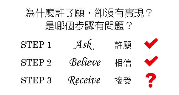 「吸引力法則」──為什麼許了願，卻沒有實現？