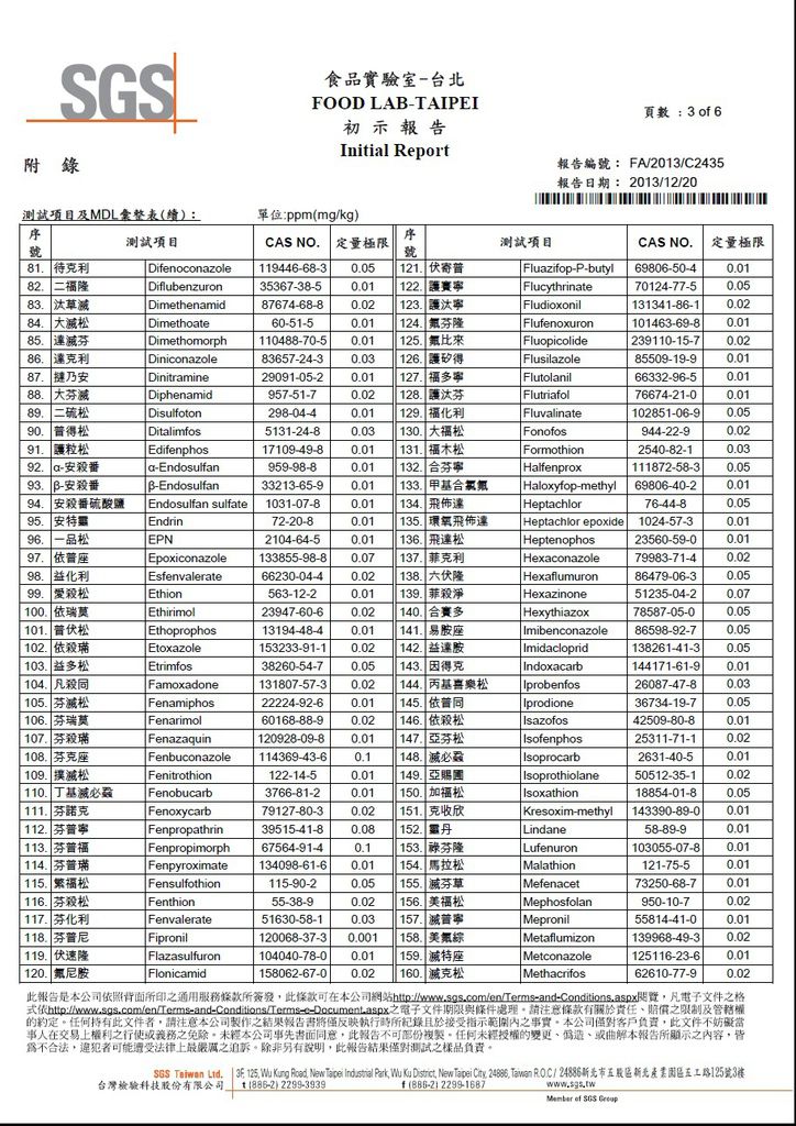 檢驗報告3