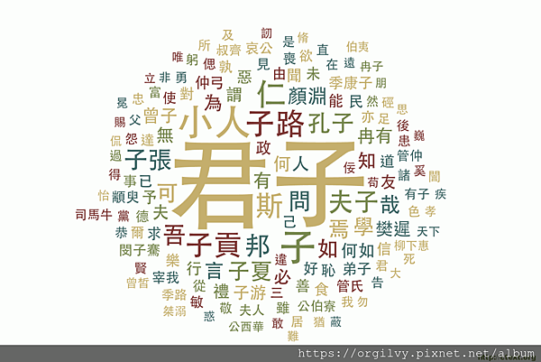 論語.png 論語.png