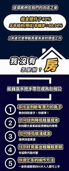 給ㄍㄚ雞窩-房產投資-二房東-代租代管-收租-裝修