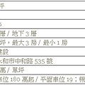 table_永安時代.jpg