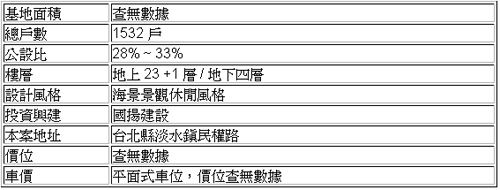 table_南加州.jpg