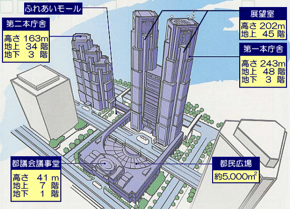 按一下觀看原始大小圖片