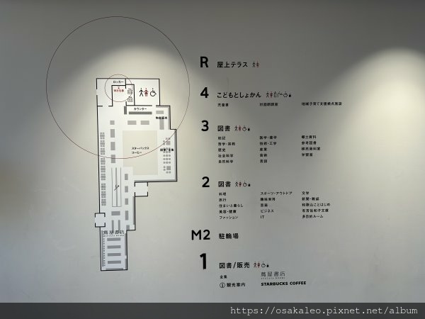 23日本D8.3 和歌山市民圖書館 蔦屋書店 星巴克