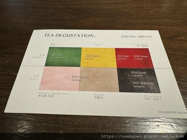 【食記】RAW 江振誠主廚 米其林二星 (台北)