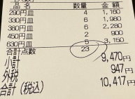 24東京大阪D1.4 回転寿司トリトン
