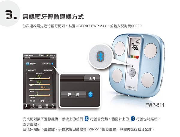 [oserio歐瑟若] 藍牙智慧型體脂計FWP-511