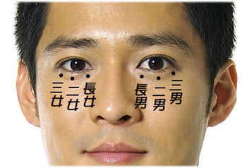 下眼眶有痣 容易為子女操心一輩子 那眼白裡有痣呢 Oswin的面相知識分享中心 痞客邦 下眼眶有痣 容易為子女操心一輩子 那眼白裡有痣呢 Oswin的面相知識分享中心 痞客邦