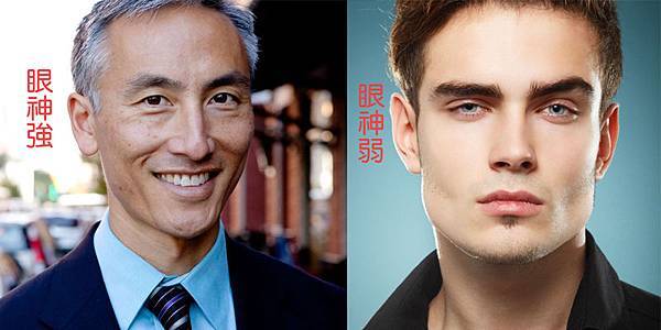 眼神強弱