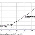 106乙.gif