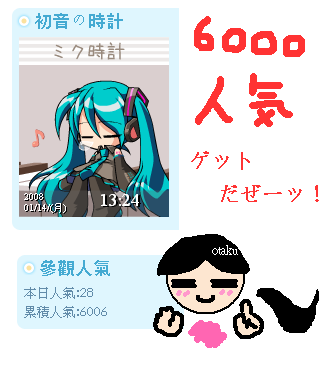 6000人氣