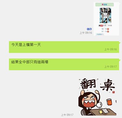 翻桌 翻桌