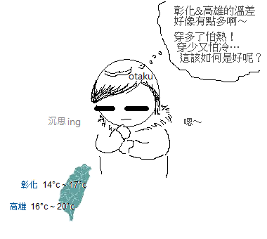 中南部溫差.png