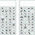 5月8日寫の日記