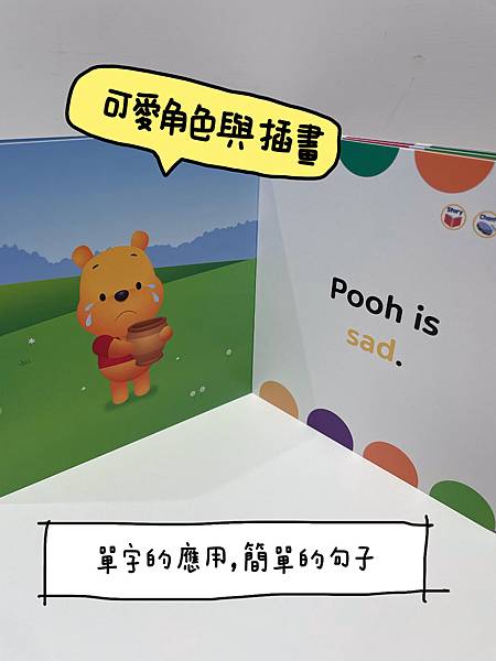 【育兒】2024 KIDsREAD點讀筆團購｜幼兒英文啟蒙分