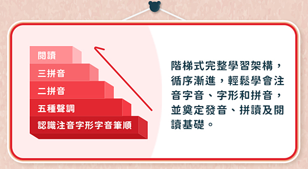 螢幕擷取畫面 2024-01-23 105821