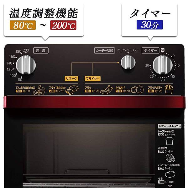 (日本購物指南)日本超人氣代購代買商品TOP10介紹! (日本購物指南)日本超人氣代購代買商品TOP10介紹!