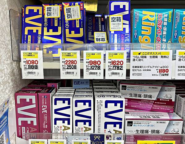 (日本藥妝)日本在地家庭推薦!2024必買人氣藥妝介紹!