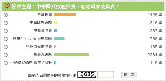 聯合新聞網的投票.jpg