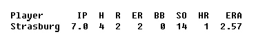 Strasburg大聯盟初登板成績.bmp