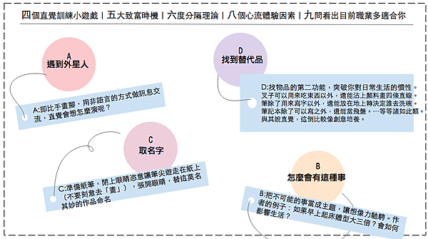 螢幕快照 2021-07-17 上午1.07.27.png