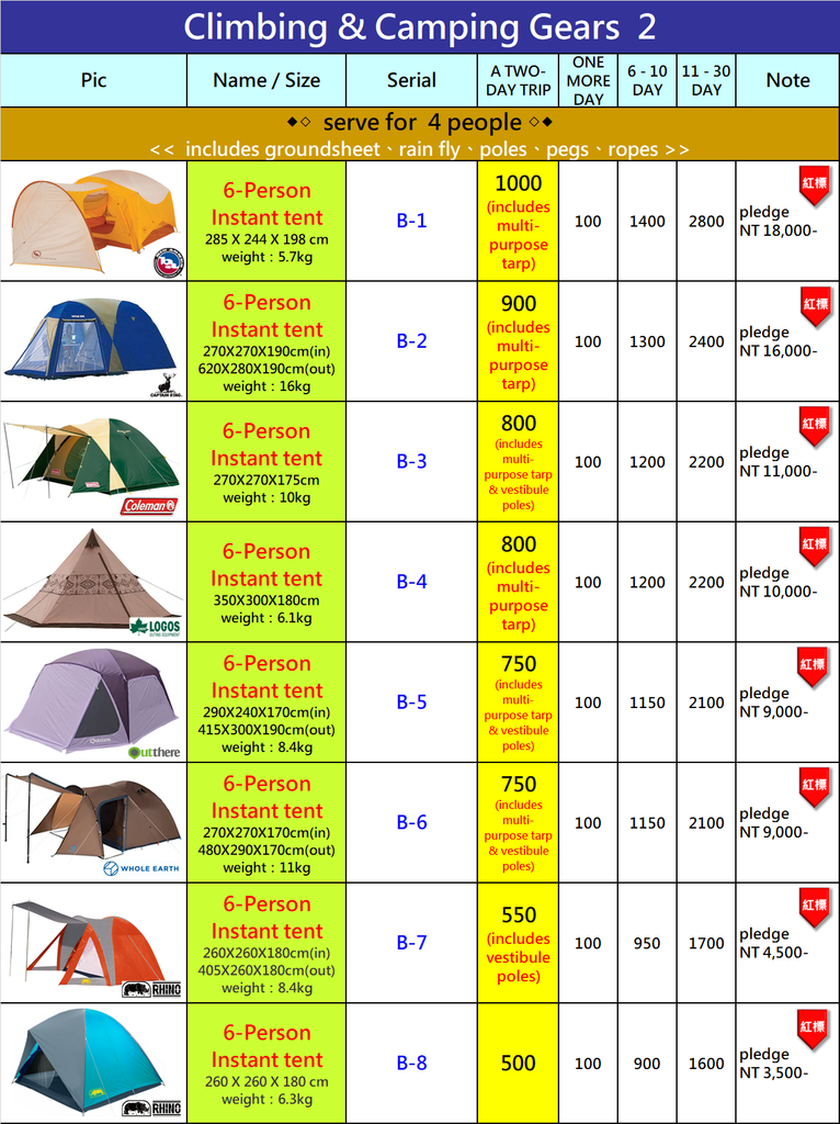 2024 tent rental price list