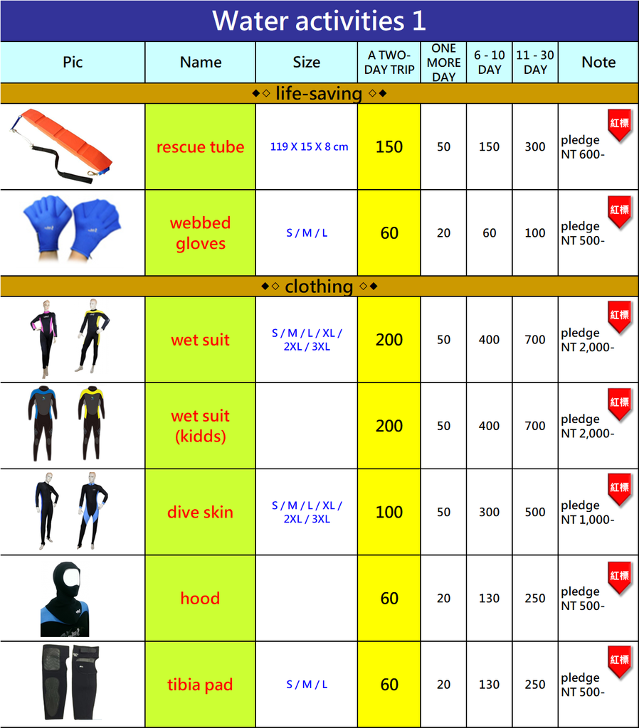 2024 tent rental price list