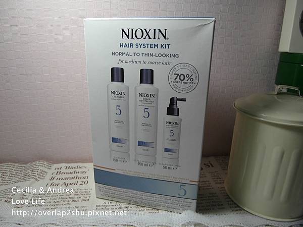 Hair #健康頭皮 NIOXIN 耐奧森豐髮洗護組