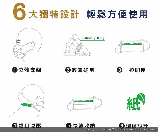 Mask Bone #疫情日常必備~口罩棒 呼吸順暢&透氣護