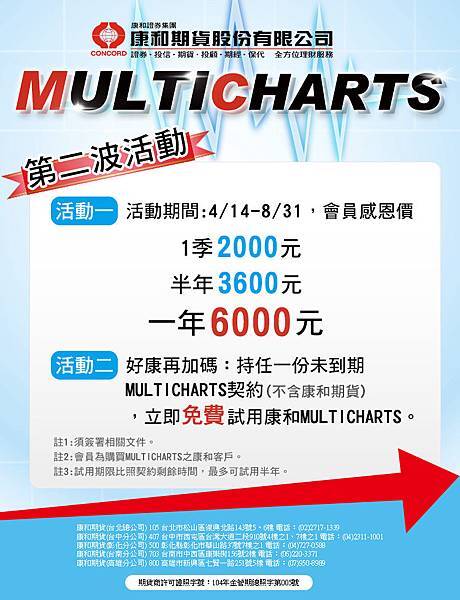 MC第二波促銷活動 MC第二波促銷活動