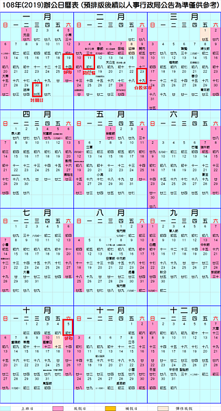 108年台股行事曆 春節封關日1月30日 2月11日開紅盤 108年台股行事曆 春節封關日1月30日 2月11日開紅盤