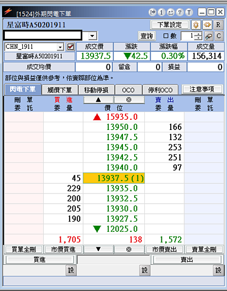 期貨下單軟體 9 外其閃電.png