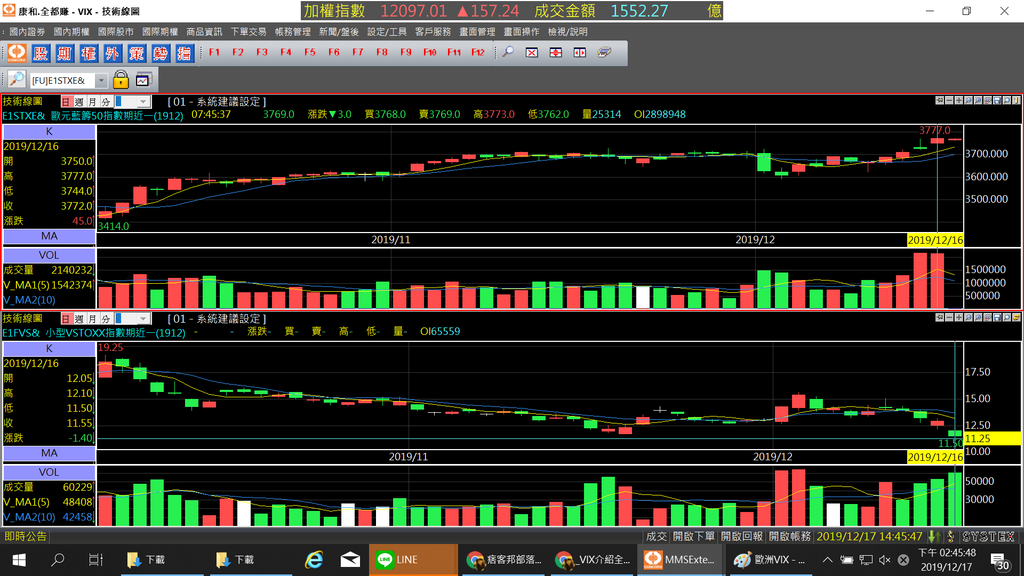 歐洲VIX2.png