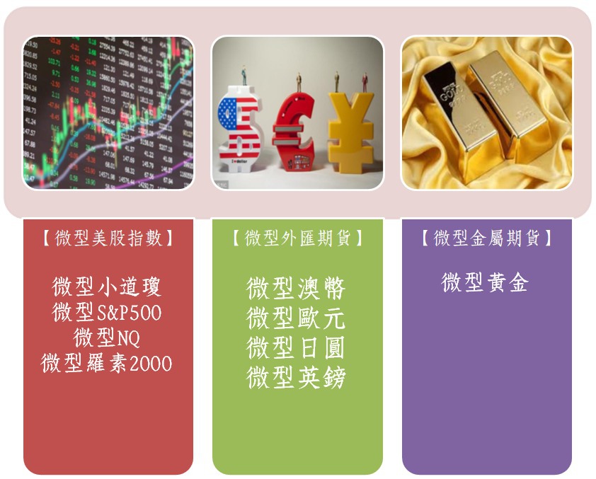 微型海外期貨商品懶人包 微型期貨手續費多少呢? 微型海外期貨商品懶人包 微型期貨手續費多少呢?