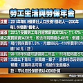 勞工生活與勞保年金-重一