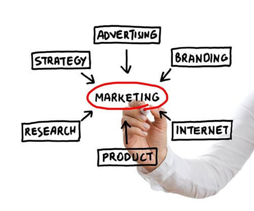 Astore_Marketing_Plan.jpg Astore_Marketing_Plan.jpg