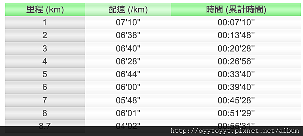 螢幕快照 2013-10-03 下午11.15.54