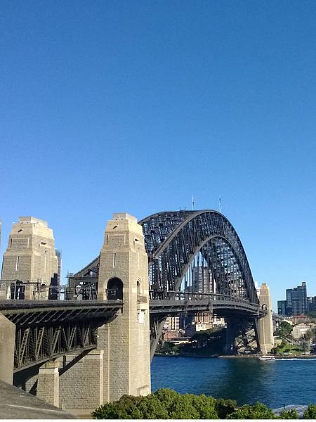 Sydney Harbour Bridge Sydney Harbour Bridge