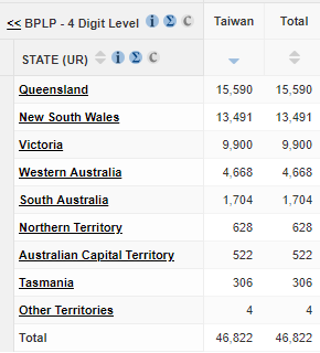 STATE - Taiwanese.PNG