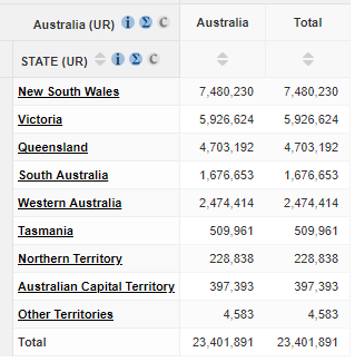 STATE - Aus.PNG