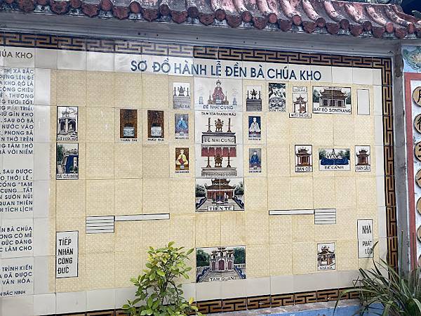 Ba Chua Kho Temple(越南財神廟;北寧3.jpg