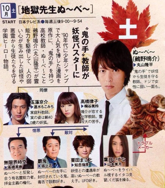 觀後感 真人版第一話 地獄老師 靈異教師神眉 地獄先生ぬ べ 毁童年的無聊作品 80後之玩具部屋 痞客邦