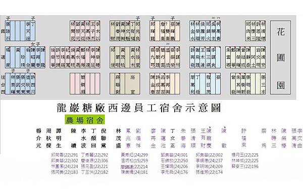 龍巖糖廠 西邊員工宿舍示意圖2016.09.13.JPG